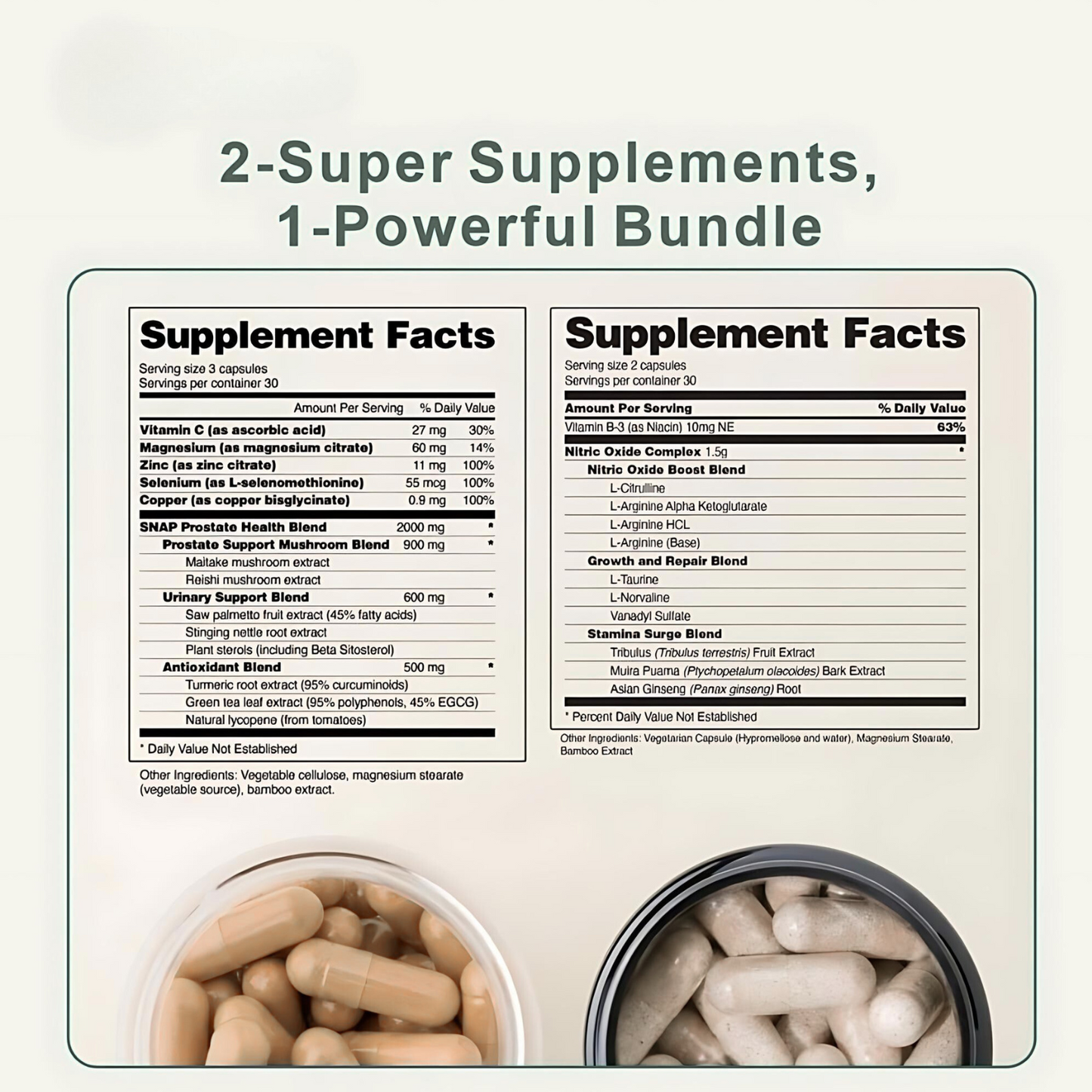 Prostate Health + Nitric Oxide Combo