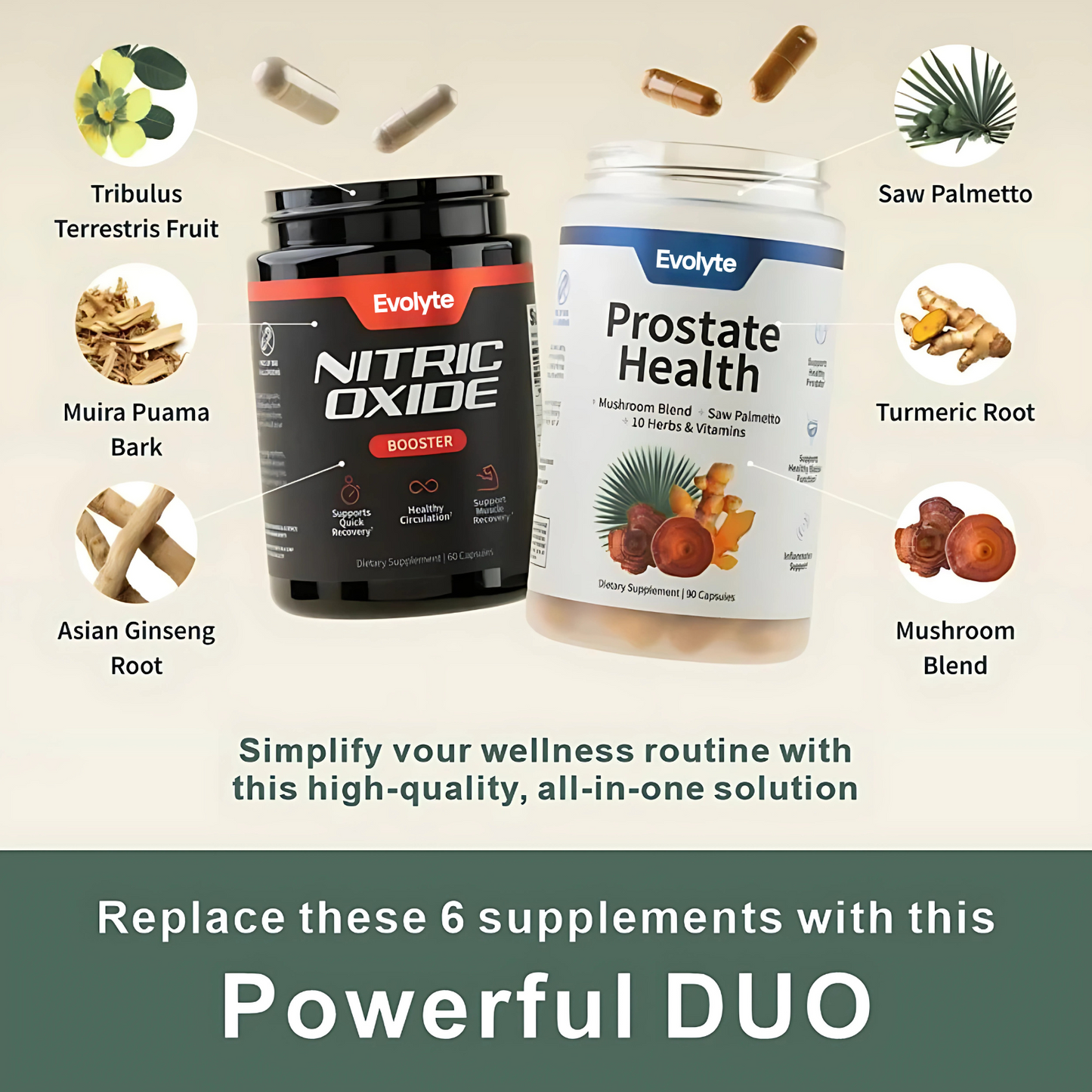 Prostate Health + Nitric Oxide Combo