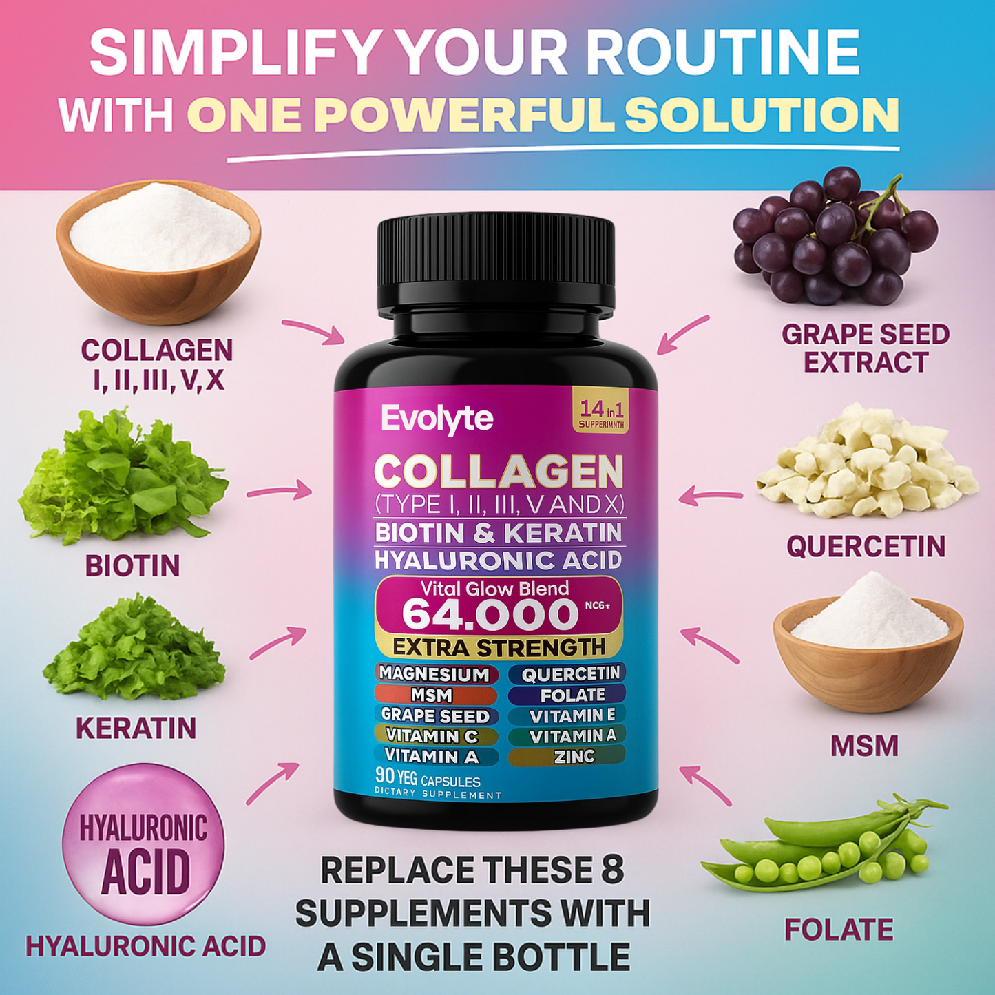 Collagen Capsules