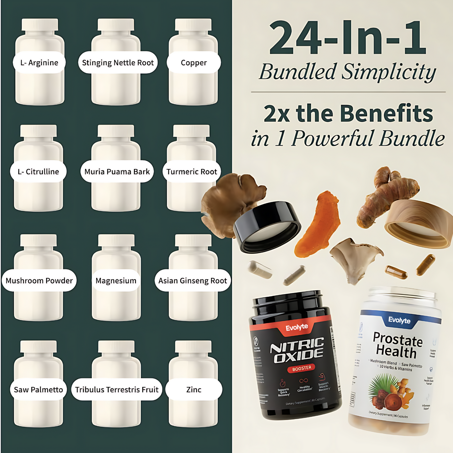Prostate Health + Nitric Oxide Combo
